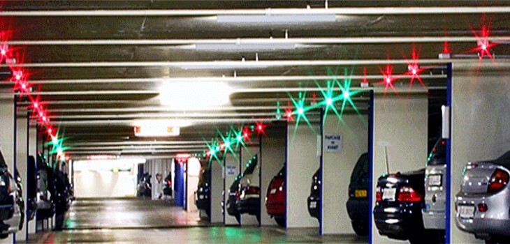 Benefits of Car parking guidance system